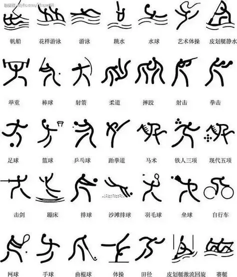 奥运会运动项目儿童简笔画