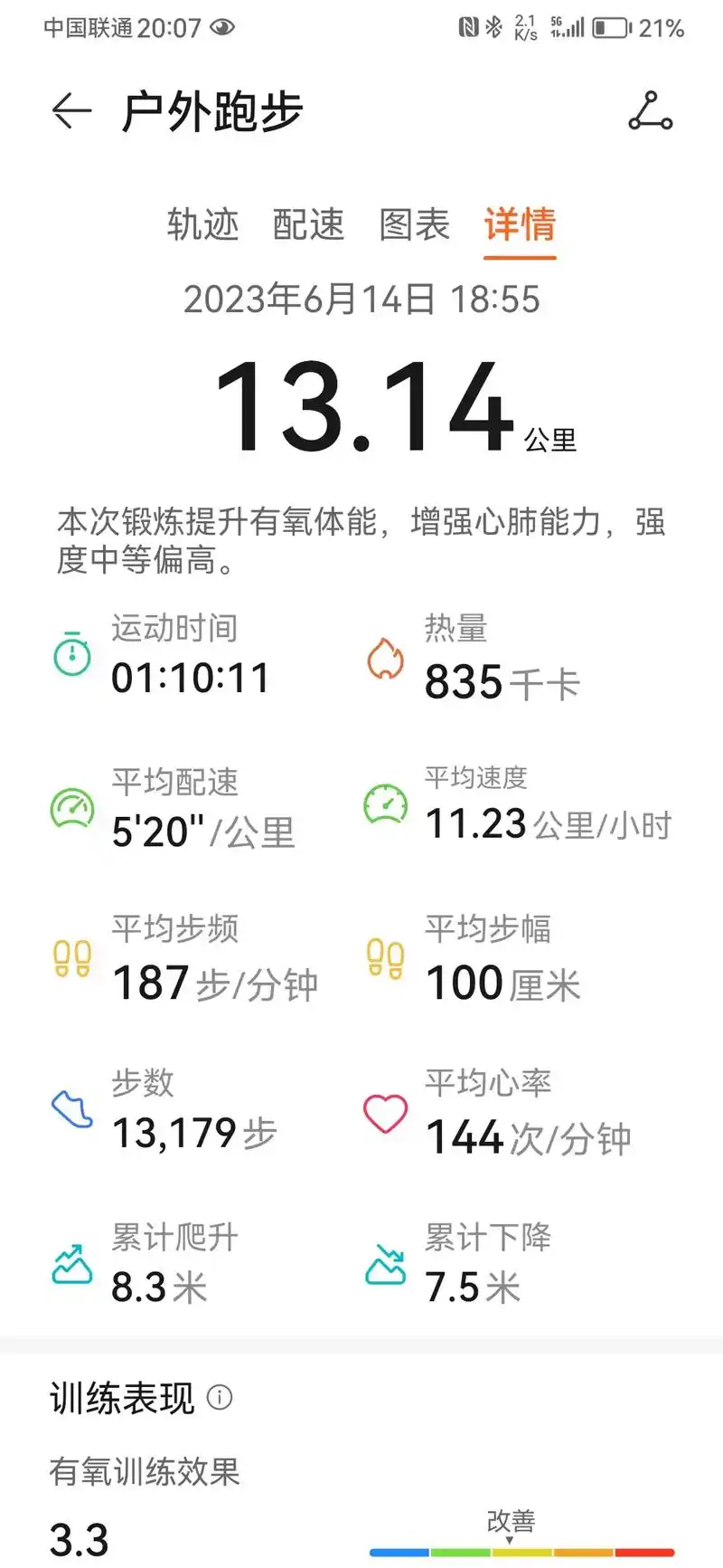 夜跑13公里～跑圈流行的跑步配速段位,10分配速是散步,9分 - 抖音
