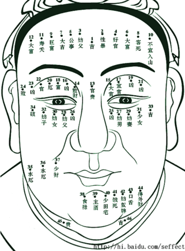 我是90年阴历9月初3八点半左右出生的女孩,我身上的痣分别代表了什么