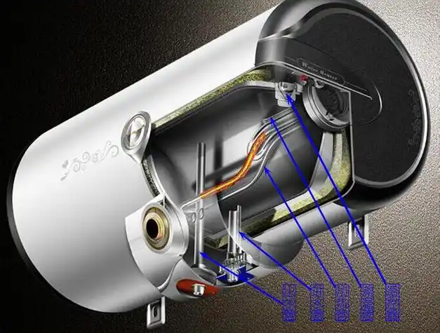 电热水器原理如下:电热水器内胆底部进自来水,水箱中原有的热水靠