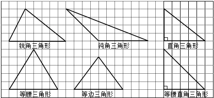 14分别画出锐角三角形钝角三角形直角三角形等腰三角形等边三角形等腰