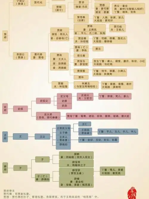 运动时常40分钟