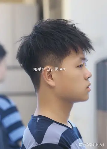 基于以上思路就是:摩根烫 颧骨太阳穴修饰 后部扁平