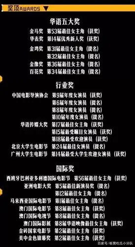 周冬雨获得金马奖,又入围金像奖,是运气吗?非也,只因天道酬勤