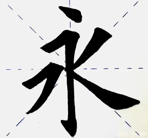 "永"字八法的解析
