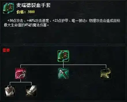 谁有绿爪的图片.lol老玩家懂