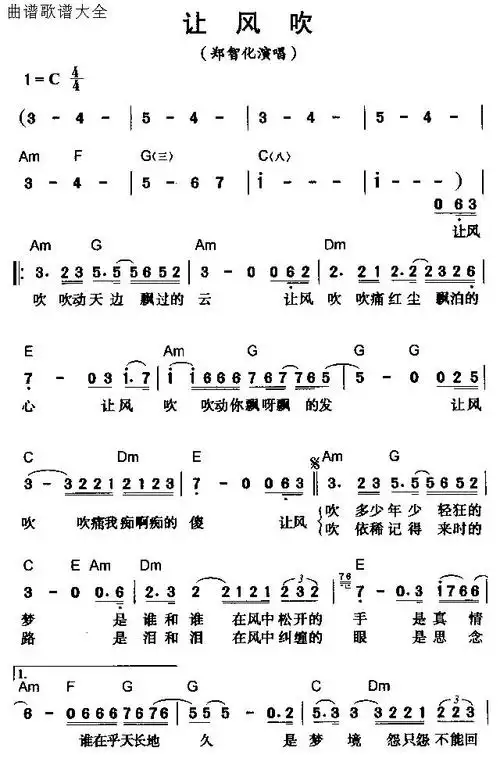 让风吹 - 证券投资的日志 - 网易博客