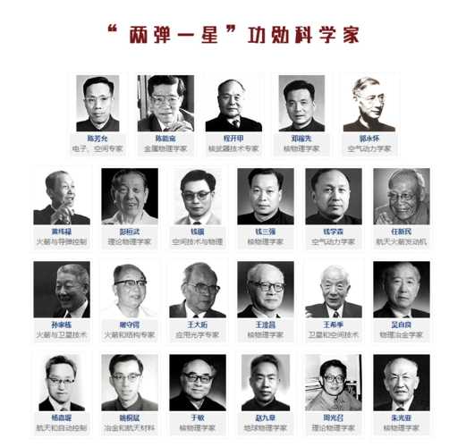 致敬"两弹一星"元勋彭桓武