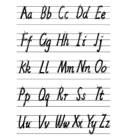 26个字母表,欢迎阅读 声母表 b玻 p坡 m摸 f佛 d得 t特 n讷 l勒 g哥 k