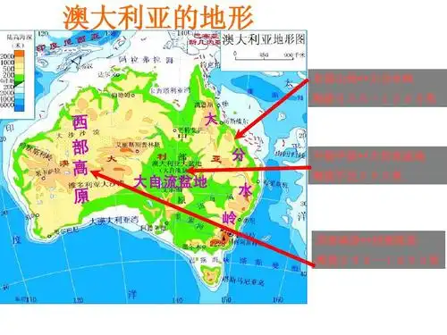 7 澳大利亚7 课件 (湘教版七年级下)
