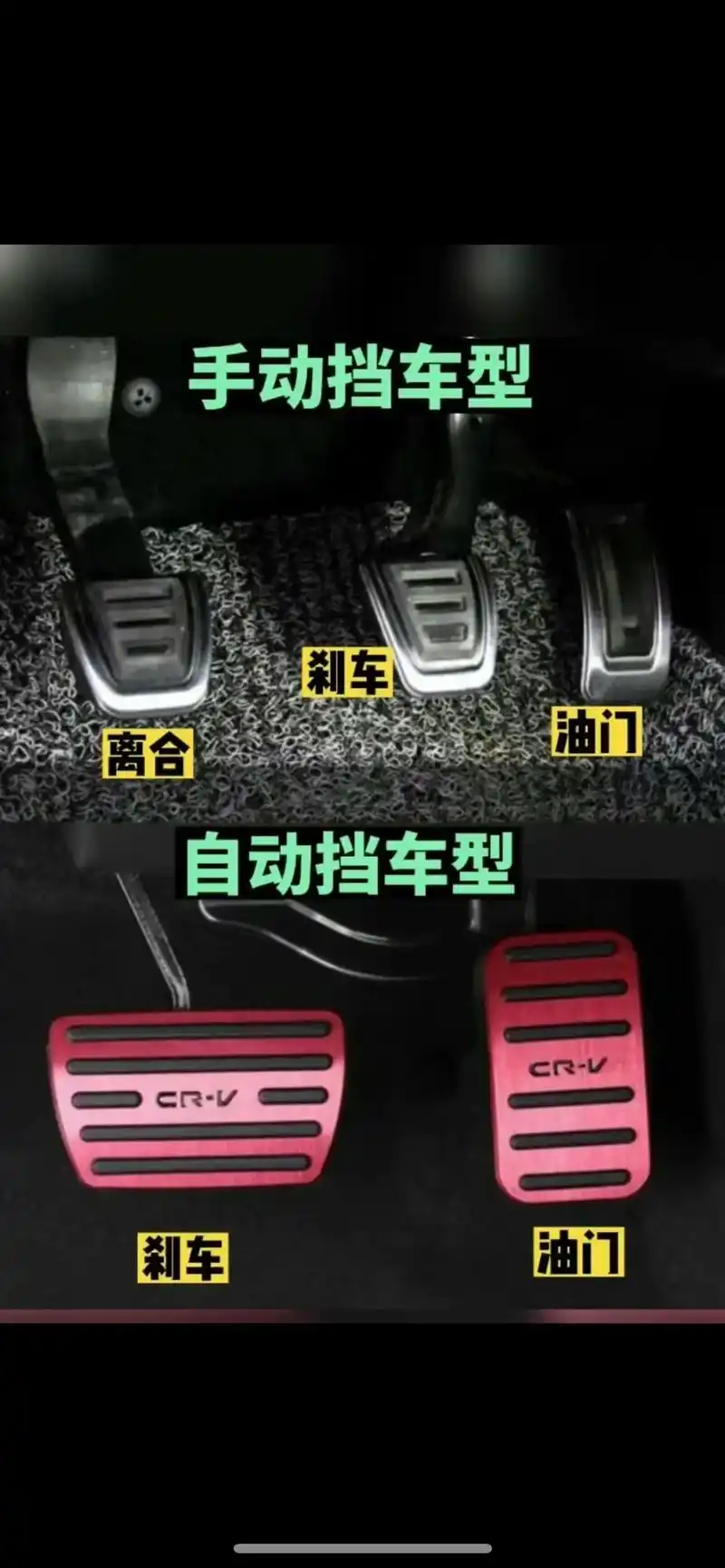 自动挡和手动挡汽车区别.#每天一个汽车知识 #关注我每天分享 - 抖音