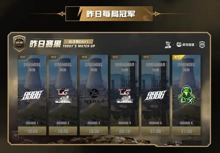 虎牙战神杯总决赛,一同见证战神诞生!