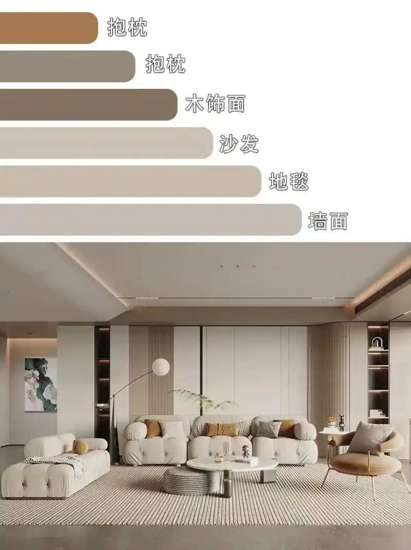 客厅的配色/ 1.靠近法  2.跳色法  3.留白法 ……# - 抖音