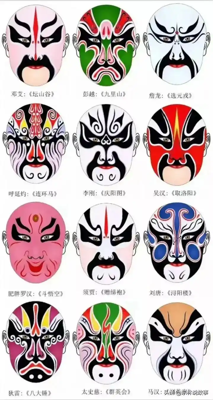 感受国萃.京剧脸谱大全#优美的旋律动感的节奏 - 抖音