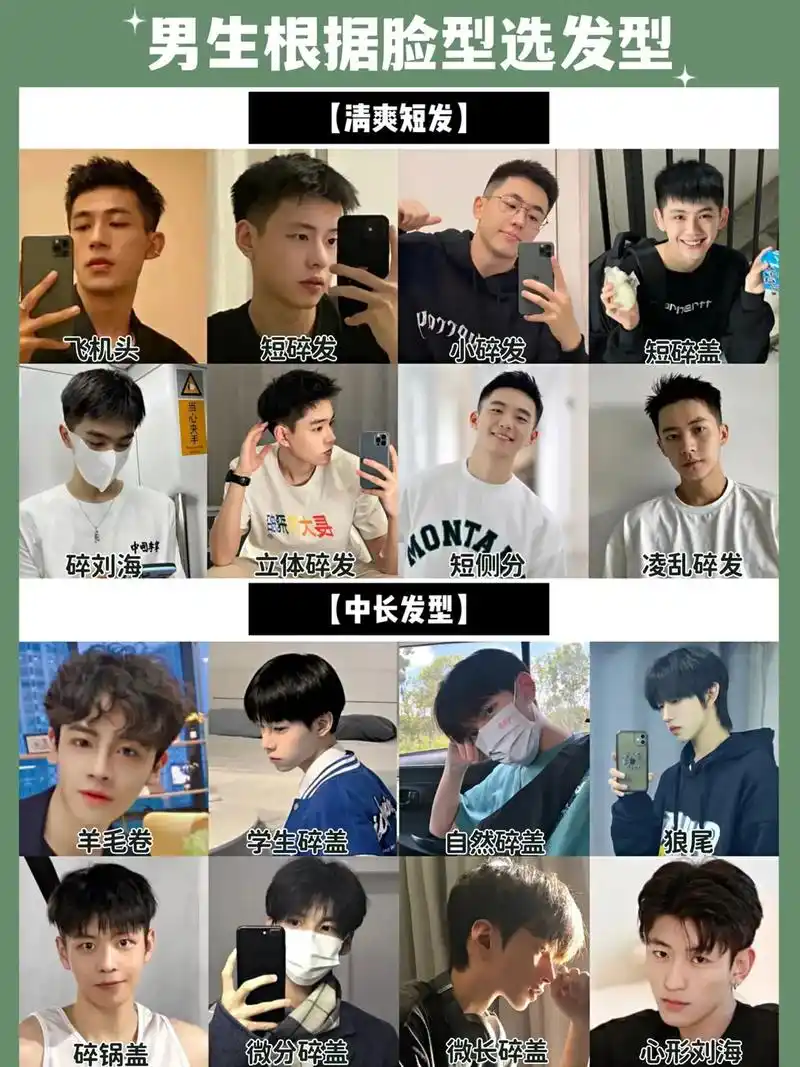 男生发型提案.碎盖发型,小碎发,短碎发,短碎刘海,立体碎发, - 抖音