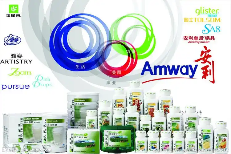 安利(中国)日用品有限公司>公司介绍主营产品:安利公司