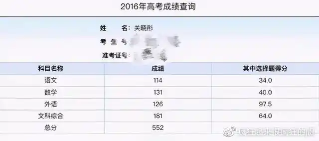 明星高考成绩揭秘:关晓彤552分北电第一,撒贝宁李健被提前录取