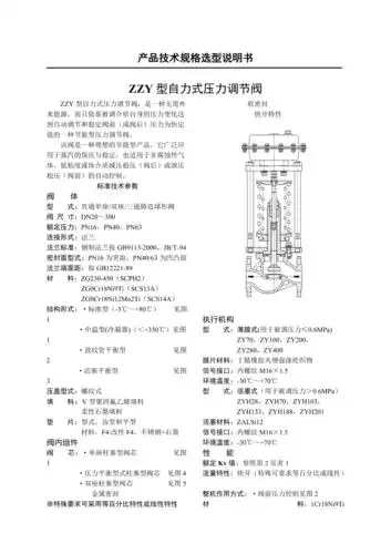 zzy型系列自力式压力调节阀说明书