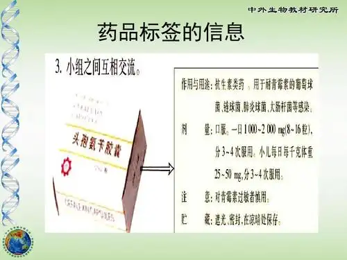 关注健康 药品标签的信息