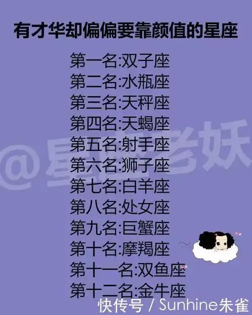 十二星座匹配度表谁能给我一个星座匹配表最好能详细点