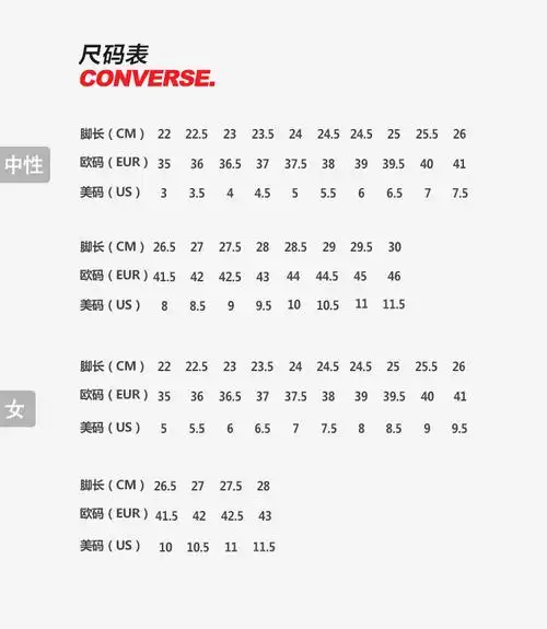 converse 匡威 one star 一星 白粉 军绿迷彩板鞋159703c 159705c