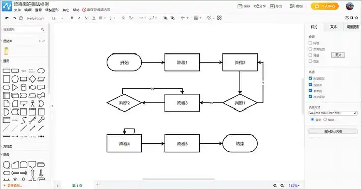 功能流程图怎么画教你五步简单制作