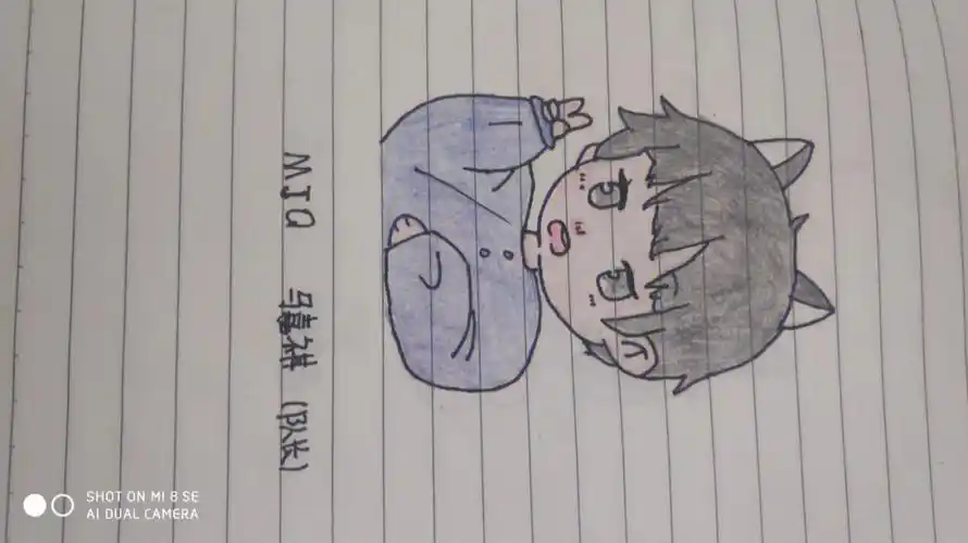 时代少年团卡通人物简笔画(画的不好请见谅)