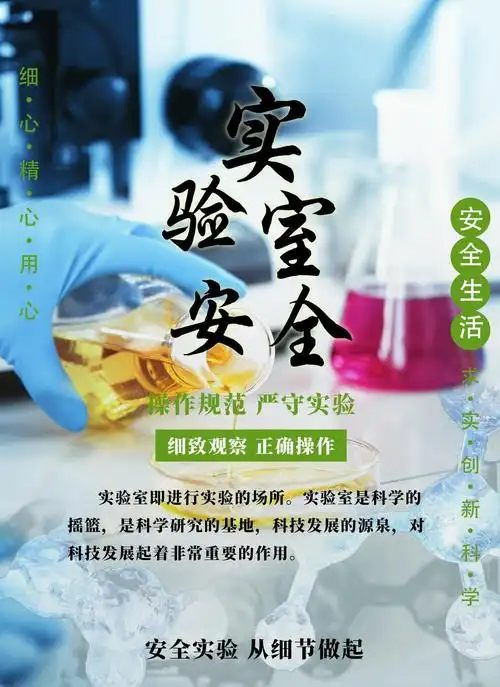 旅游管理学院开展实验室安全微视频和海报设计大赛