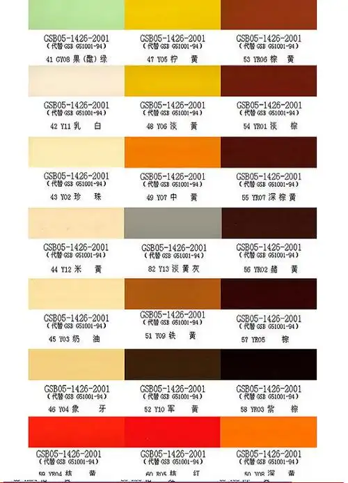 油漆涂料色卡