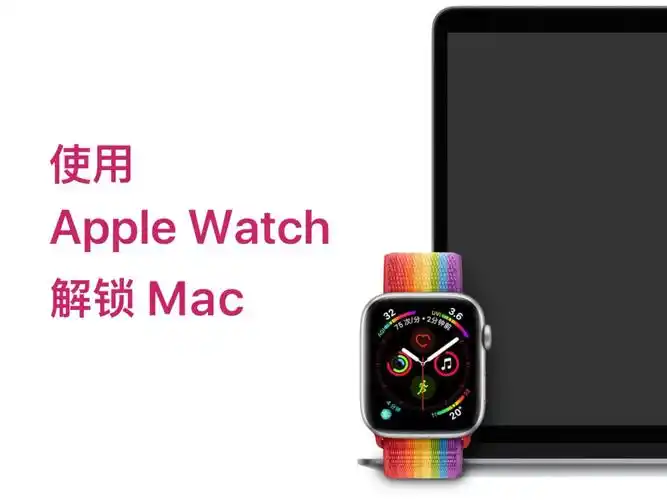 打开你的mac输入密码等等