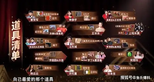 金牌喜剧班vs欢乐喜剧人素人和流量的对决哪个会赢