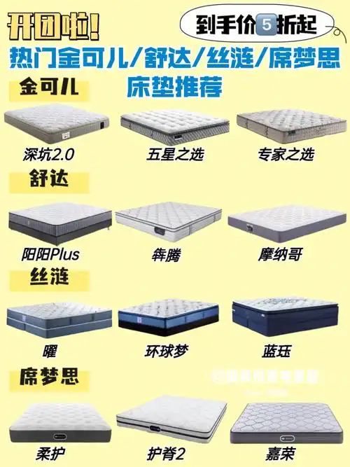 金可儿舒达丝涟席梦思床垫低至566折开团07