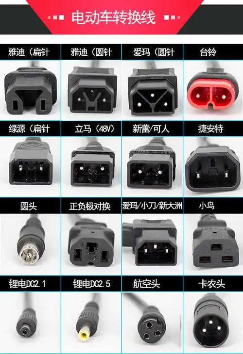 电动车充电口转换线转换头适用于雅迪爱玛台铃小鸟锂电通用充电插头