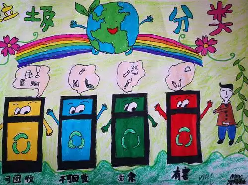 胜利第八中学"垃圾分类新时尚,创意设计我最棒"主题活动作品展