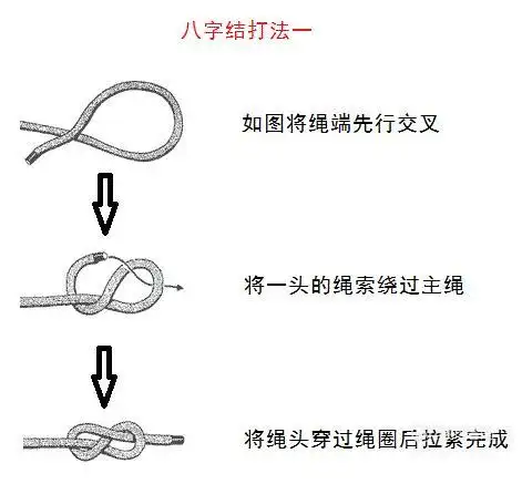 绑绳子的方法图解