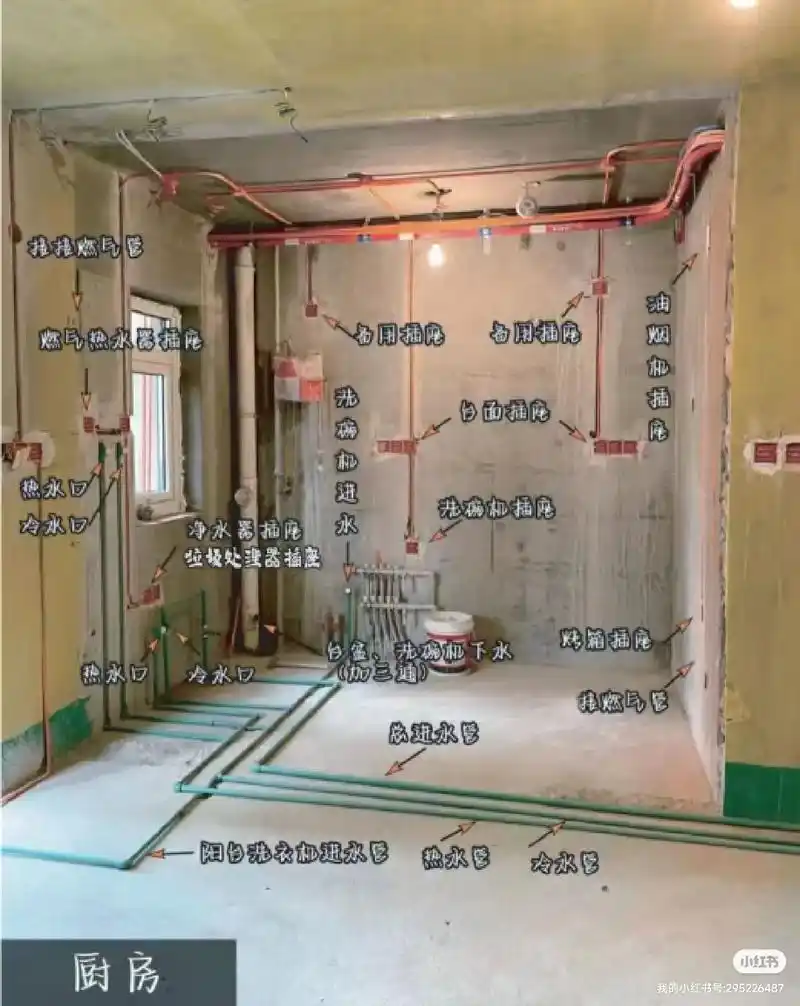 最真❤️ 粉丝 285 获赞 249 关注 3张图让您看懂全屋水电怎么装