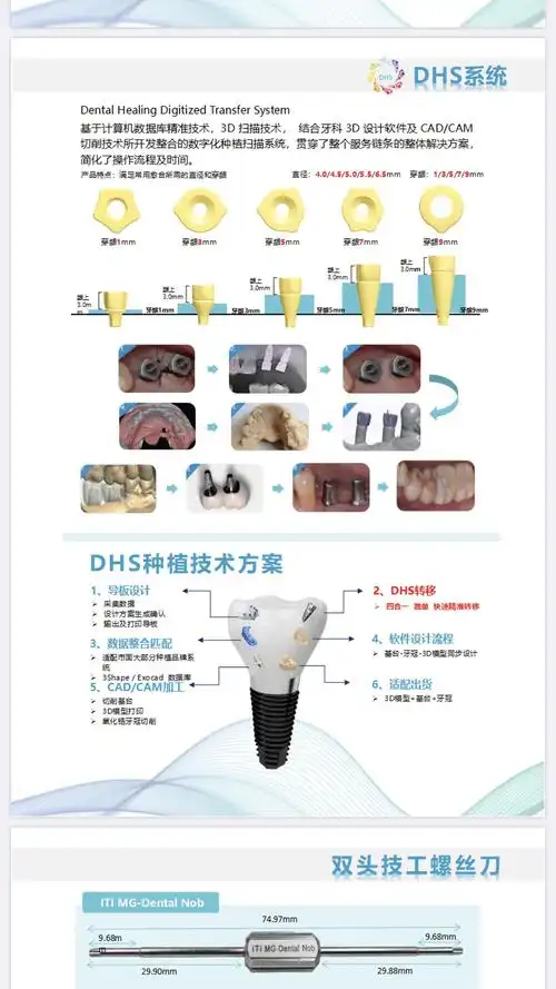 牙科口腔种植体3d打印机器和种植牙配件齐全,自有.
