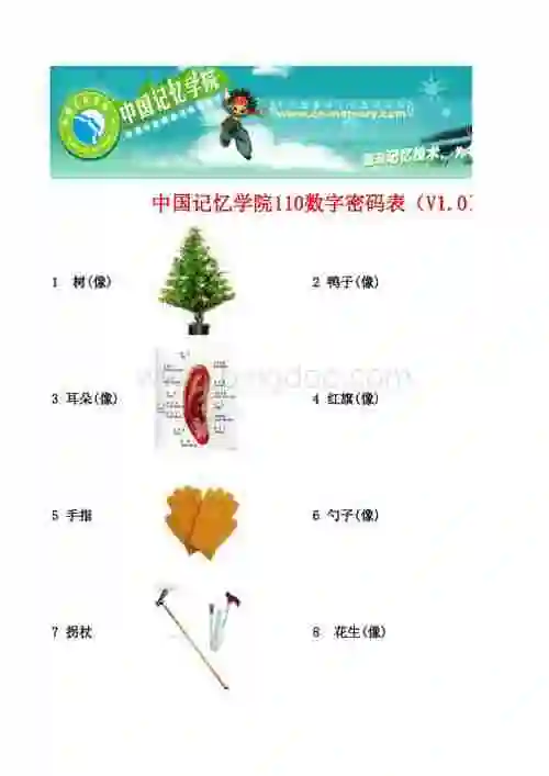 中国记忆学院数字密码表(v10).xls