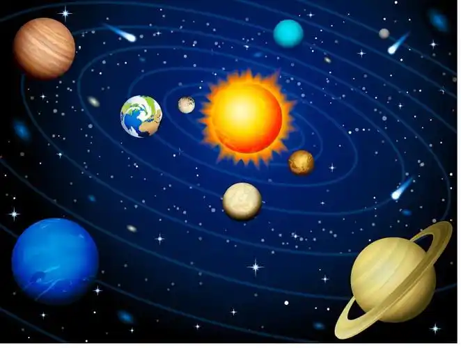 行星,通常指自身不发光,环绕着恒星的天体.