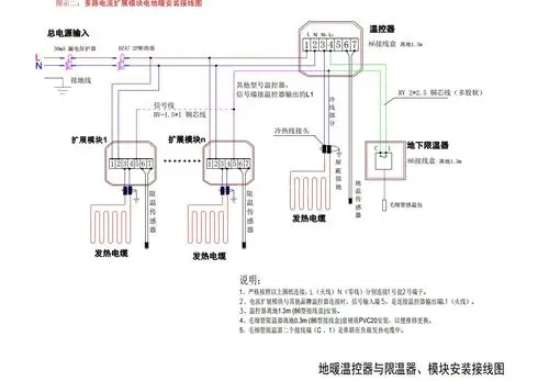 必须看懂的电气安装接线图