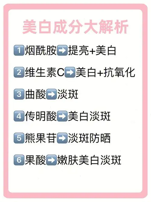 美白篇成分党看过来常见美白成分大解析