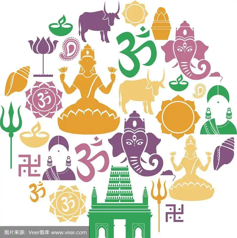印度教图标设置