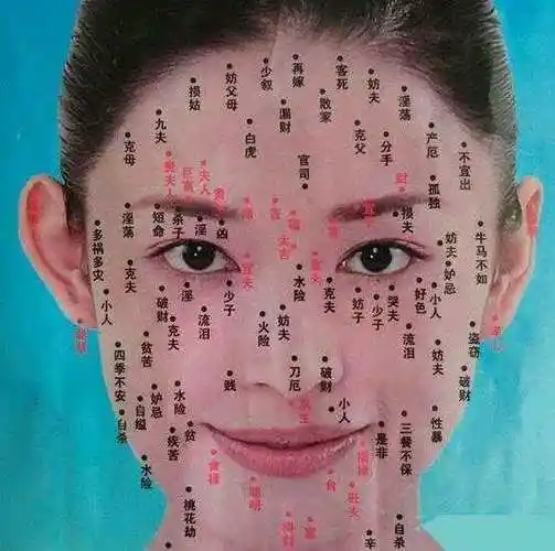 女人身上这几个位置的痣最"凶",破财克夫,一定要点掉!|163