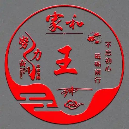 姓氏头像第627期,努力奋斗未来可期百家姓签名头像,请查收_目标_评论