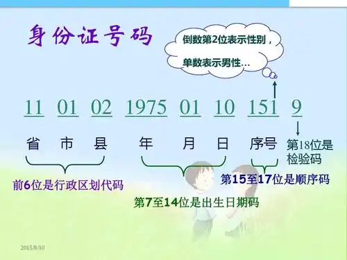 数学上册小学五年级数学上册数学广角——数字编码ppt课件精品课件