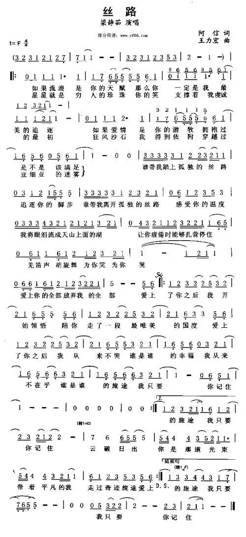 跪求梁静茹歌曲《丝路》的简谱,要数字那种,拜托了!谢谢哦