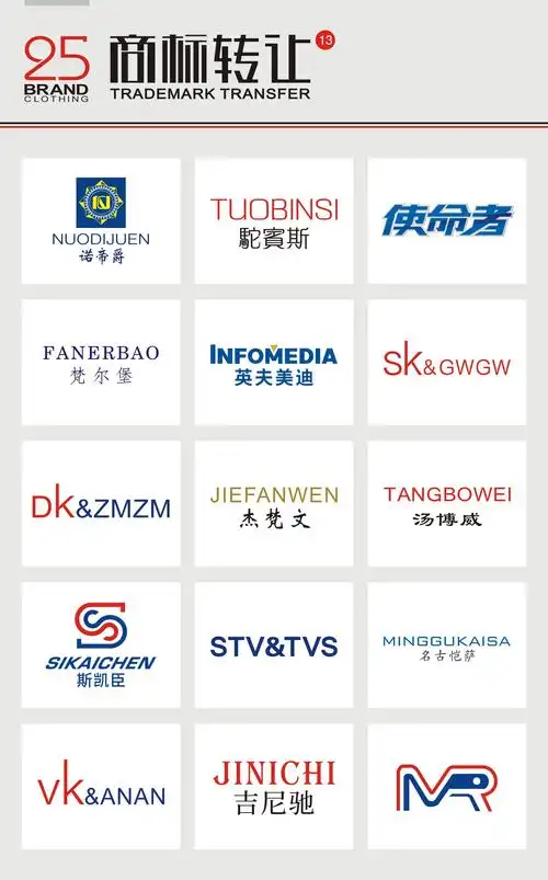 其它 25类商标转让! 写美篇奢侈品牌 英文品牌