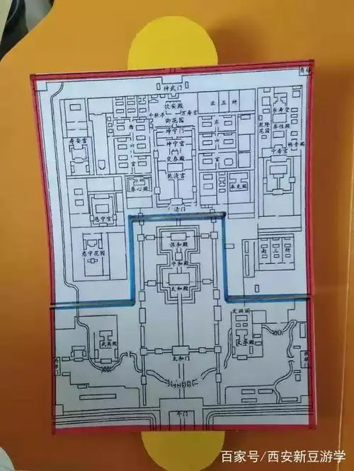 紫禁城符号的秘密