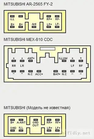 汽车音响—车机接线图大全(全部上图完毕)
