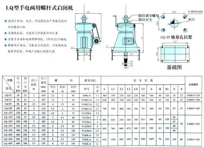 ql型手电两用螺杆启闭机